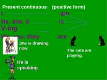 Present continuous (positive form) She is drawing now. I am He, she, it is V-...