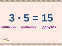 3 · 5 = 15 http://aida.ucoz.ru множник множник добуток