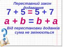 7 + 5 = 5 + 7 a + b = b + a Переставний закон додавання Від перестановки дода...