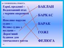 4. СЛОВНИКОВА РОБОТА. Гарні, вродливі – Водоплавний птах з чорним оперенням –...