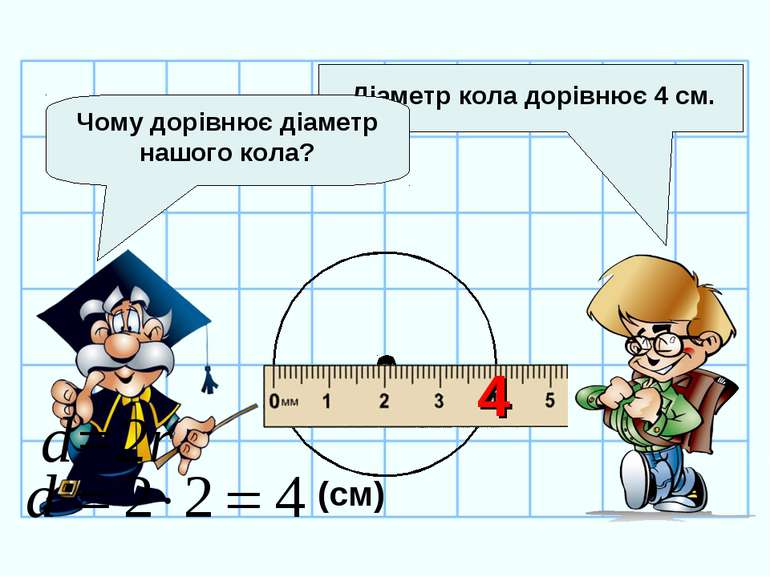 Діаметр кола дорівнює 4 см. Чому дорівнює діаметр нашого кола? (см) 4 d=2r