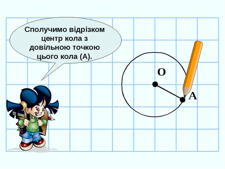 О Сполучимо відрізком центр кола з довільною точкою цього кола (А). А