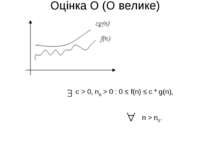 Оцінка О (О велике) c > 0, n0 > 0 : 0 ≤ f(n) ≤ c * g(n), n > n0.