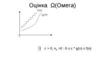 Оцінка Ω(Омега) c > 0, n0 >0 : 0 ≤ c * g(n) ≤ f(n)