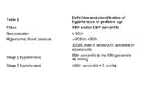Table 1 Definition and classification of hypertension in pediatric age Class ...