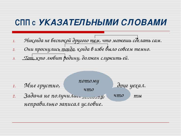 СПП С УКАЗАТЕЛЬНЫМИ СЛОВАМИ Никогда не беспокой другого тем, что можешь сдела...