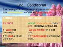 2nd Conditional 2. используется, когда мы говорим о нереальных или невозможны...