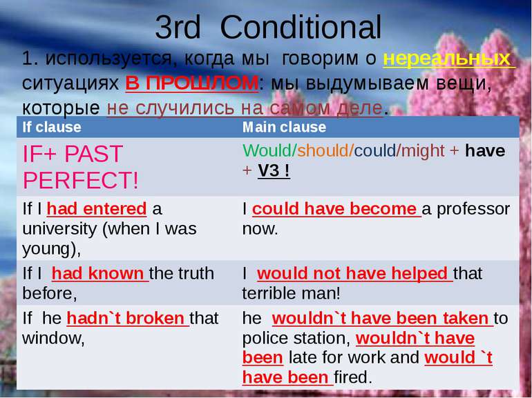 3rd Conditional 1. используется, когда мы говорим о нереальных ситуациях В ПР...
