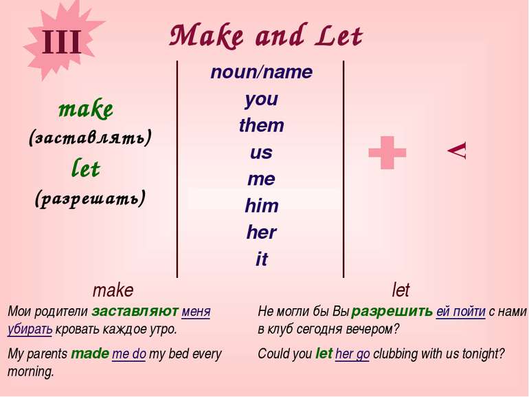 Make and Let make (заставлять) let (разрешать) noun/name you them us me him h...