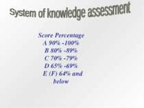 Score Percentage A 90% -100% B 80% -89% C 70% -79% D 65% -69% E (F) 64% and b...