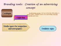 Branding tools: Creation of an advertising concept An advertising concept - t...