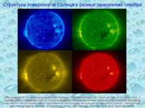 Структура поверхности Солнца в разных диапазонах спектра Эти изображения Солн...