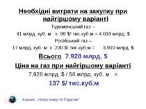 Необхідні витрати на закупку при найгіршому варіанті Туркменський газ – 41 мл...