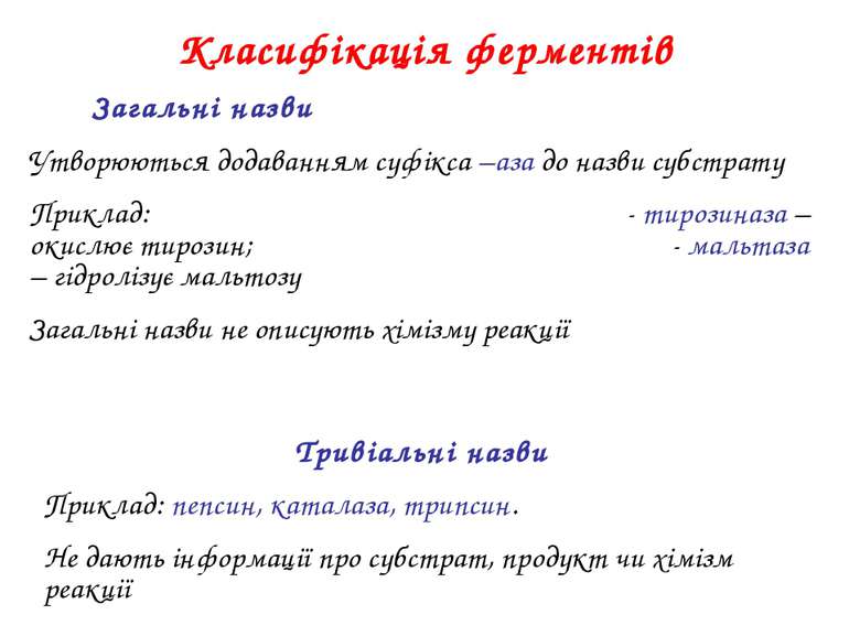 Класифікація ферментів Загальні назви Утворюються додаванням суфікса –аза до ...