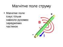 Магнітне поле струму Магнітне поле існує тільки навколо рухомих заряджених ча...