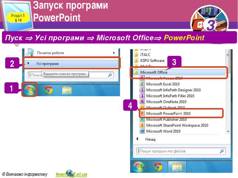 Розділ 5 § 18 Запуск програми PowerPoint Пуск Усі програми Microsoft Office P...