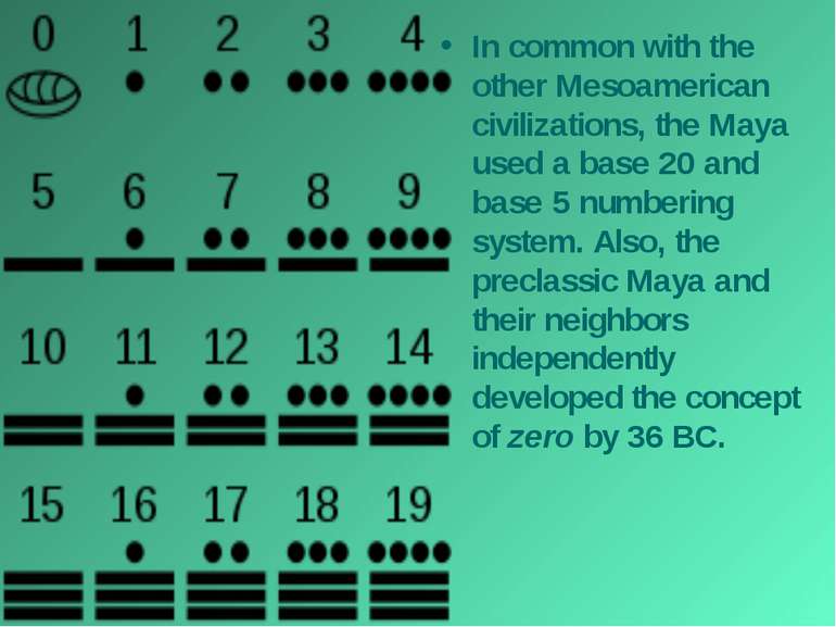 In common with the other Mesoamerican civilizations, the Maya used a base 20 ...