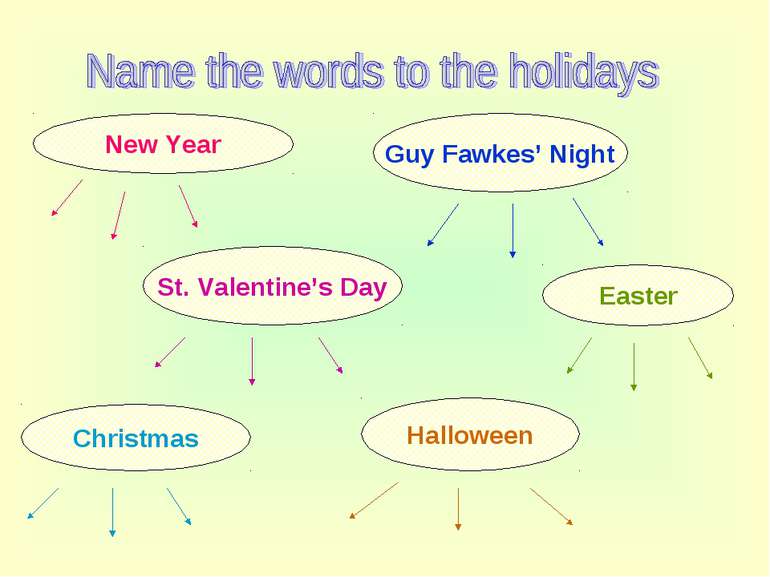 New Year Guy Fawkes’ Night Christmas Easter St. Valentine’s Day Halloween