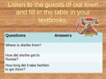Listen to the guests of our town and fill in the table in your textbooks. Que...