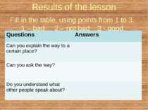 Results of the lesson Fill in the table, using points from 1 to 3. 1 – bad 2 ...
