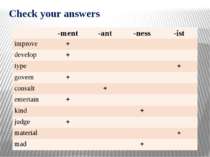 Check your answers -ment -ant -ness -ist improve + develop + type + govern + ...