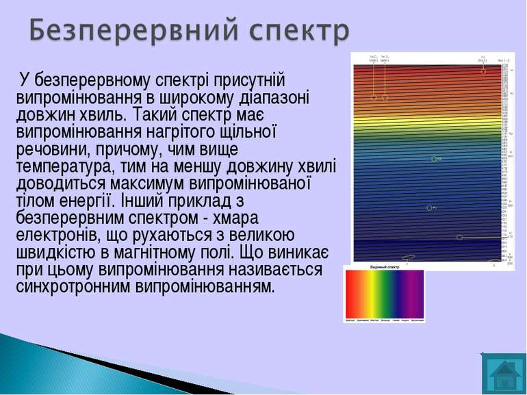 У безперервному спектрі присутній випромінювання в широкому діапазоні довжин ...