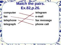 Match the pairs. Ex.82,p.26. computer fax telephone telegraph telegram e-mail...
