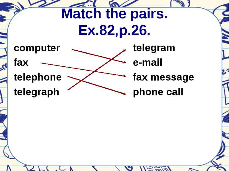 Match the pairs. Ex.82,p.26. computer fax telephone telegraph telegram e-mail...
