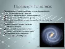 Параметри Галактики: основний диск Чумацького Шляху складає близько 80 000 - ...