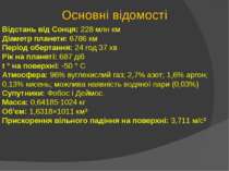 Основні відомості Відстань від Сонця: 228 млн км Діаметр планети: 6786 км Пер...