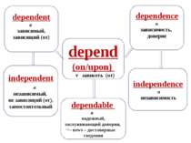depend (on/upon) v зависеть (от) dependent a зависимый, зависящий (от) depend...
