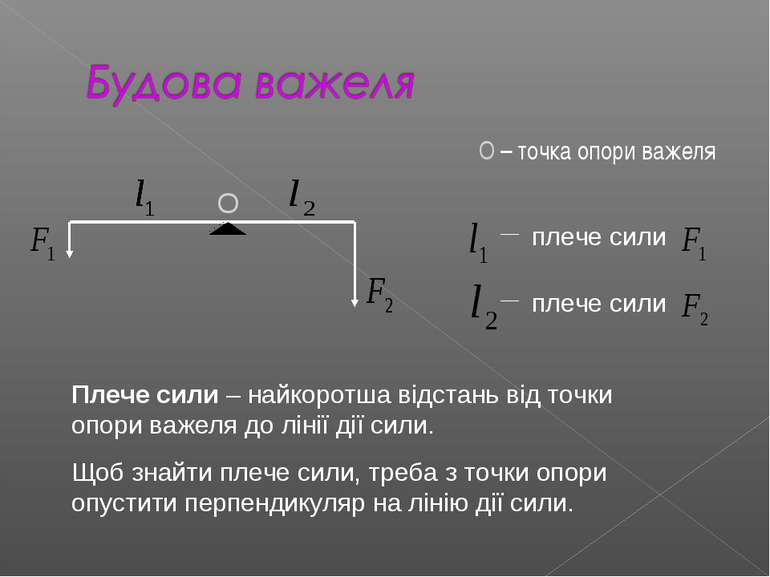 О – точка опори важеля О плече сили плече сили Плече сили – найкоротша відста...