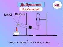 * Добування В лабораторії NH4Cl Ca(OH)2 NH3
