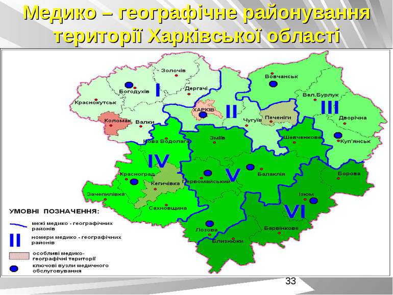 Медико – географічне районування території Харківської області