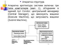 Апаратна структура Апаратна архітектура системи включає три типи комп'ютерів ...
