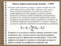 Модель оцінки капітальних активів – САРМ Побудова лінії ринкової дохідності ц...