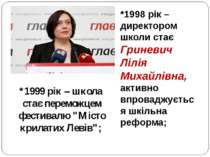 *1998 рік – директором школи стає Гриневич Лілія Михайлівна, активно впровадж...