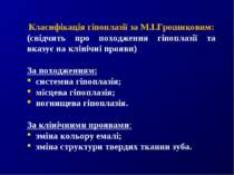 Класифікація гіпоплазії за М.І.Грошиковим: (свідчить про походження гіпоплазі...