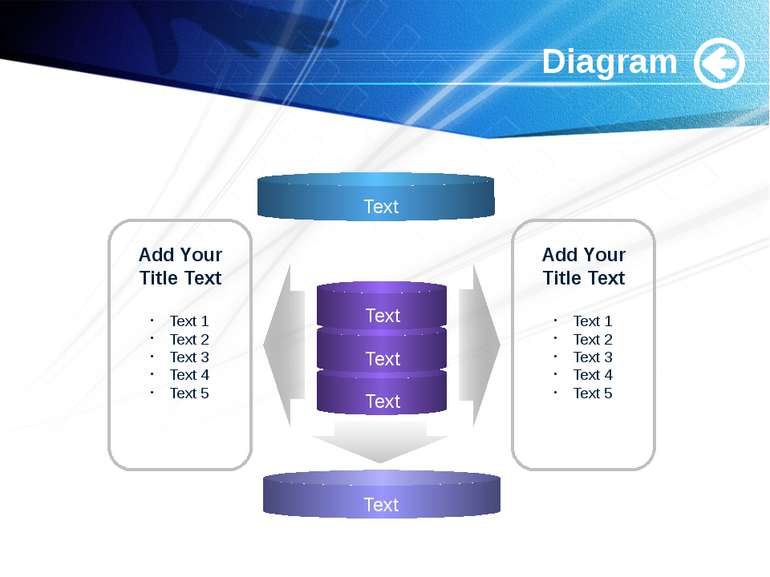 www.themegallery.com Diagram Text Text Text Add Your Title Text Text 1 Text 2...