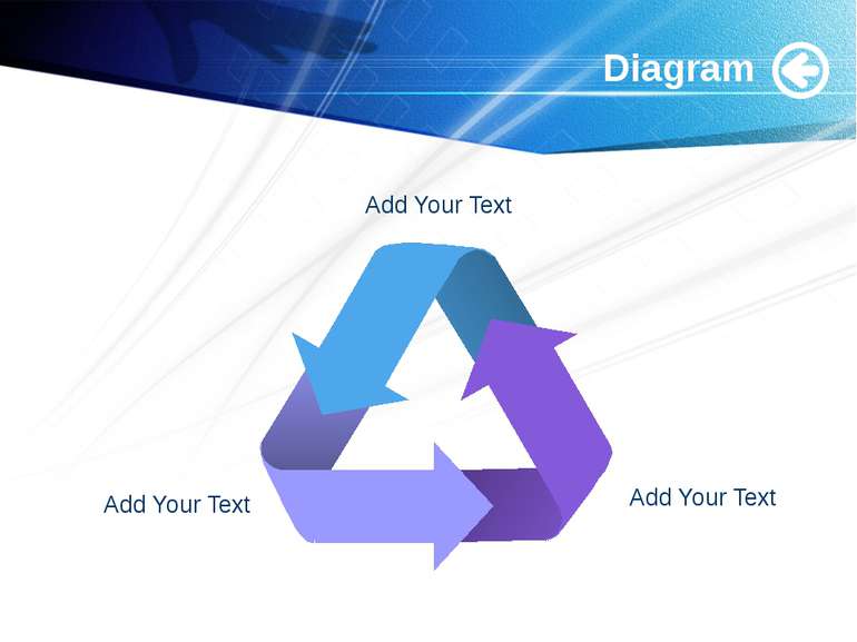 www.themegallery.com Diagram Add Your Text Add Your Text Add Your Text