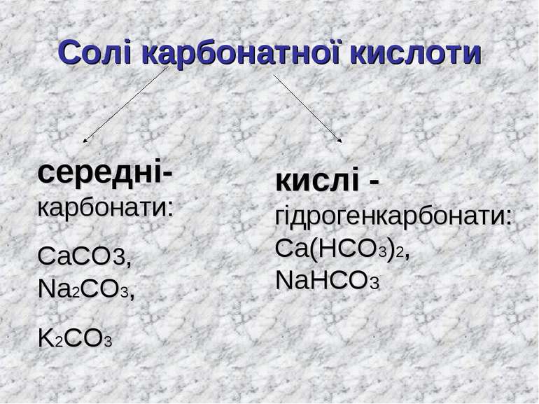 Солі карбонатної кислоти середні-карбонати: СаСО3, Na2CO3, K2СО3 кислі - гідр...