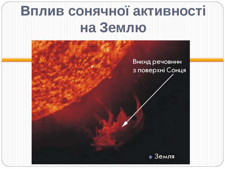 Вплив сонячної активності на Землю