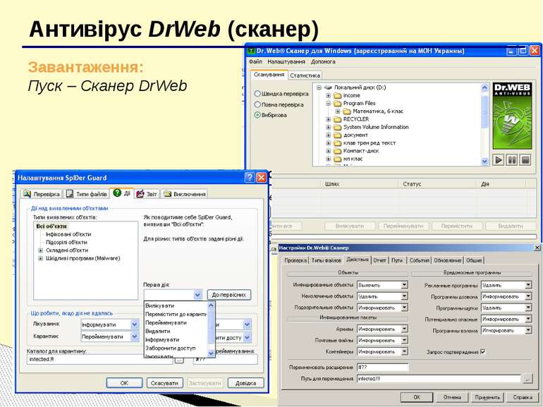Антивірус DrWeb ПКМ Провідник: завантаження DrWeb через контекстне меню