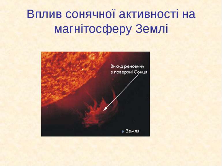Вплив сонячної активності на магнітосферу Землі