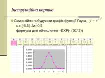 Інструкційна картка Самостійно побудувати графік функції Гауса x є [-3;3], ∆x...
