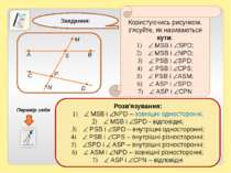 Користуючись рисунком, з'ясуйте, як називаються кути: MSB і SPD; MSB і NPD; P...
