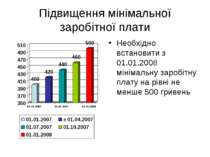 Підвищення мінімальної заробітної плати Необхідно встановити з 01.01.2008 мін...