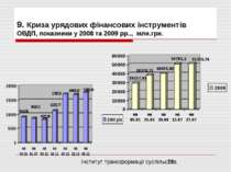 9. Криза урядових фінансових інструментів ОВДП, показники у 2008 та 2009 рр.....
