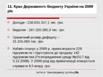 11. Крах Державного бюджету України на 2009 рік Доходи - 238.931.337,1 тис. г...