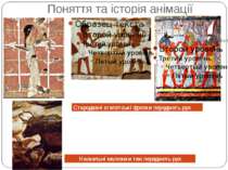 Поняття та історія анімації Стародавні єгипетські фрески передають рух Наскел...